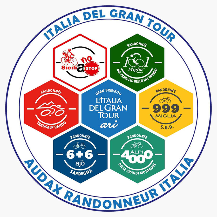 ITALIA DEL GRAN TOUR